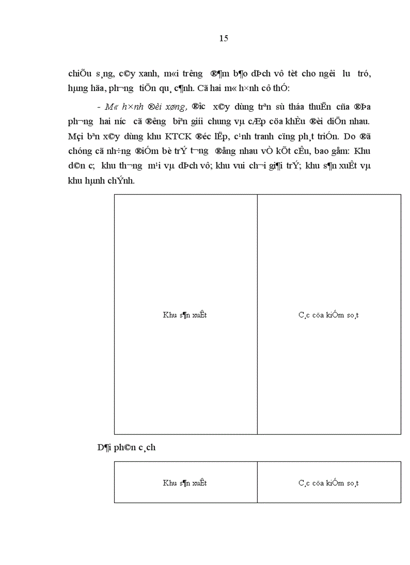 image for page Tác động của sự phát triển khu kinh tế cửa khẩu Lào Cai đến đời sống kinh tế x hội của tỉnh