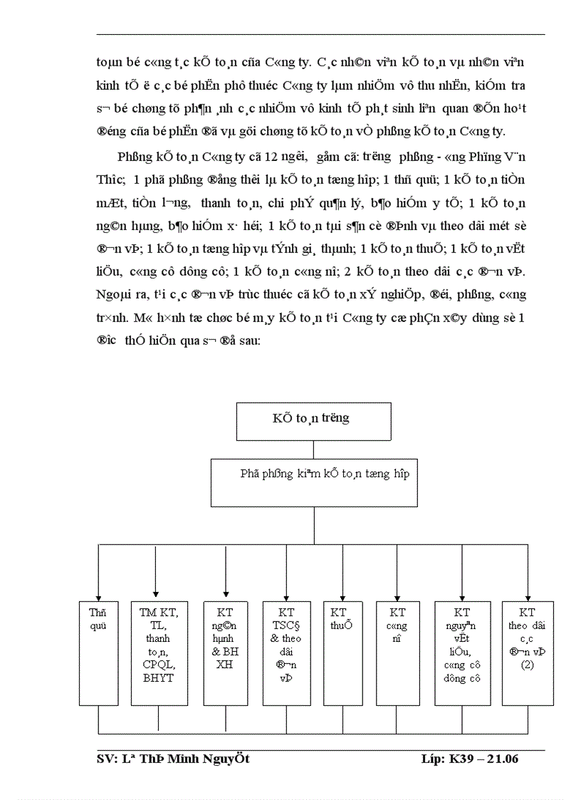 image for page Tổ chức công tác kế toán chi phí sản xuất và tính giá thành sản phẩm tại công ty cổ phần xây dựng số 1
