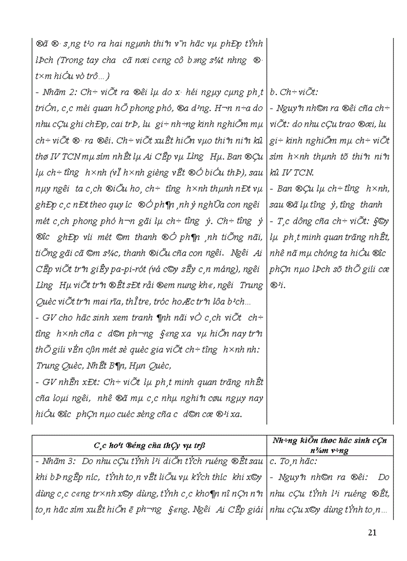 image for page Báo cáo tổng hợp 1