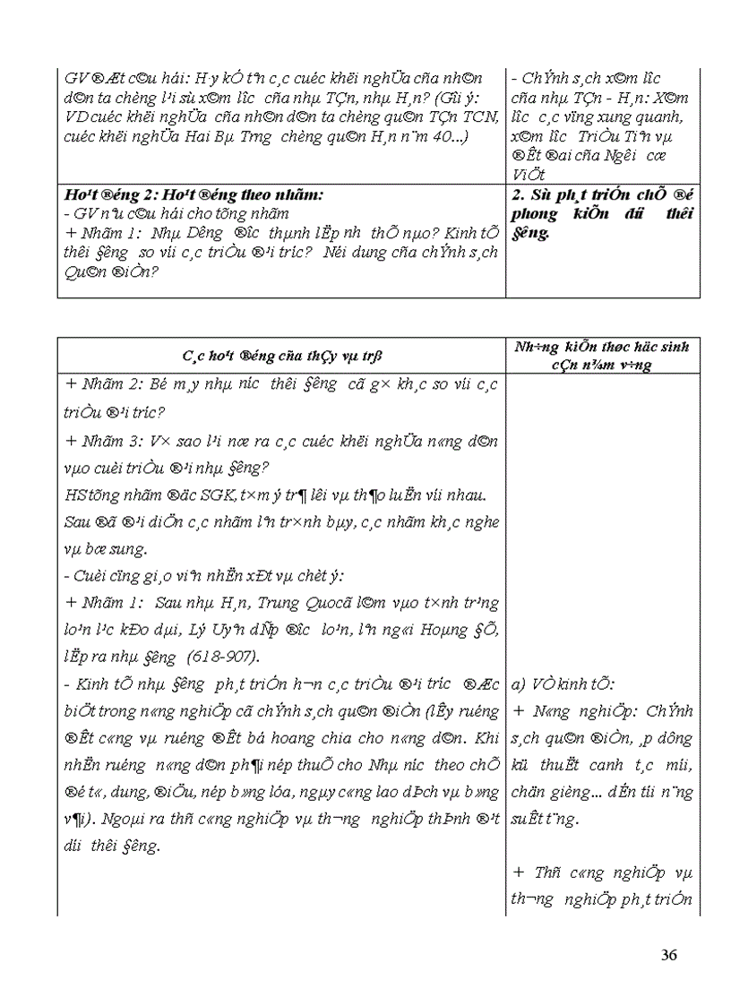 image for page Báo cáo tổng hợp 1