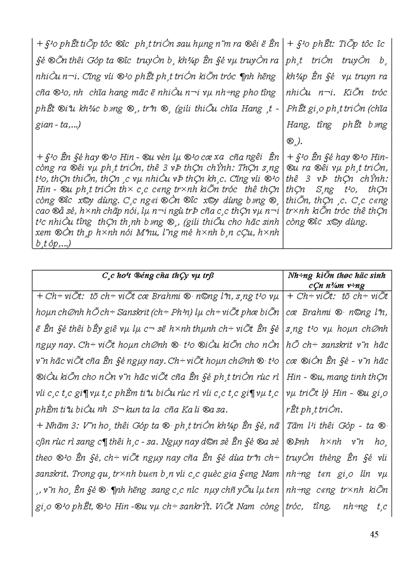 image for page Báo cáo tổng hợp 1