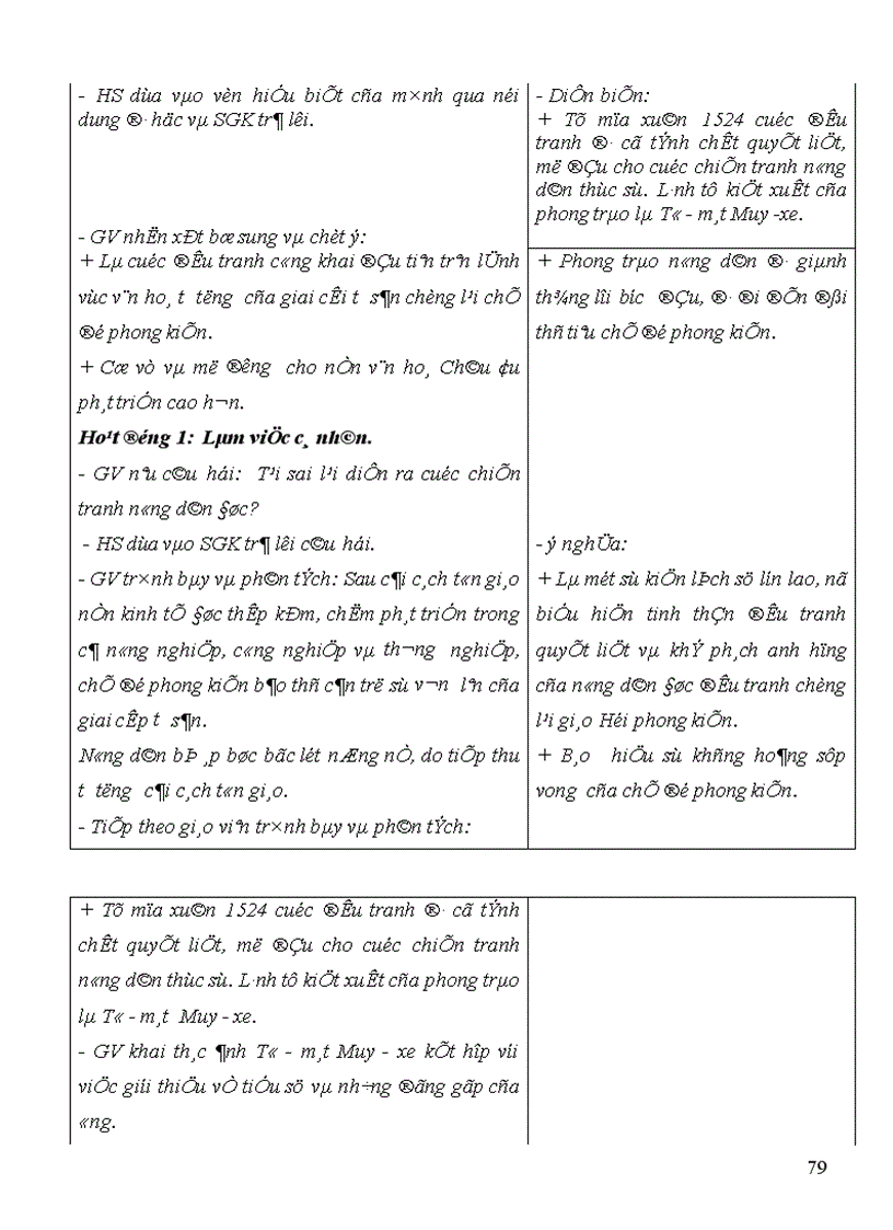 image for page Báo cáo tổng hợp 1