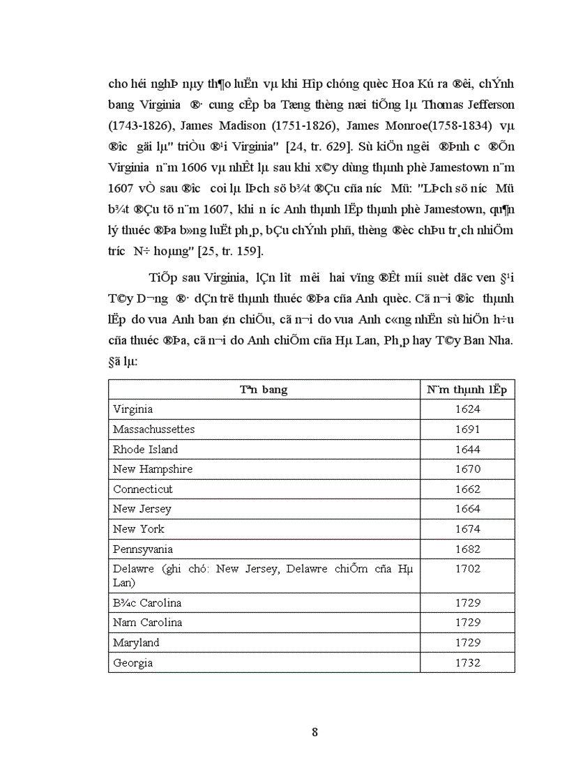 image for page Chế độ Tổng thống hợp chúng quốc Hoa Kỳ sự hình thành và phát triển