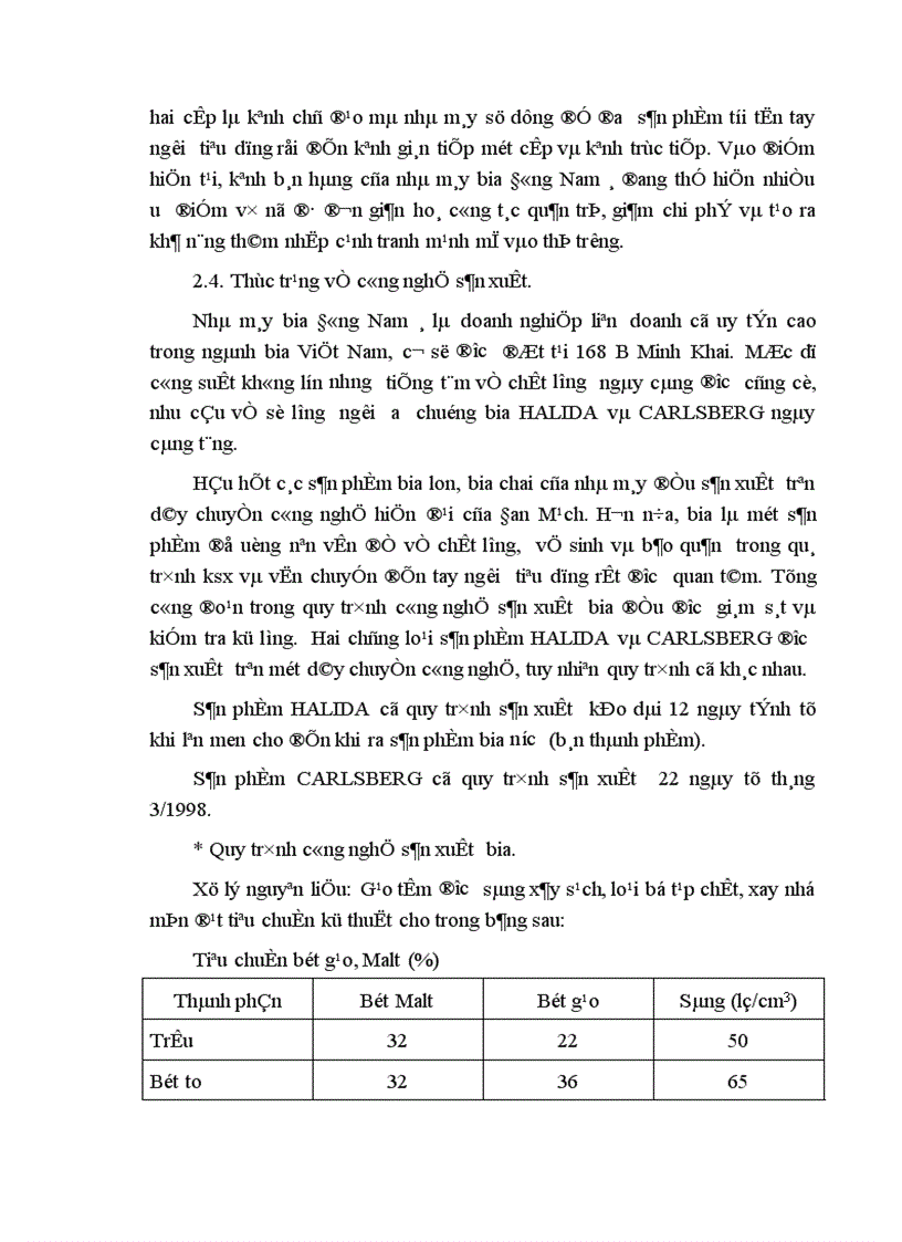 image for page Một vài giải pháp ứng dụng Marketing Mix vào hoạt động phát triển thị trường tiêu thụ sản phẩm HALIDA của nhà máy bia Đông Nam á 1