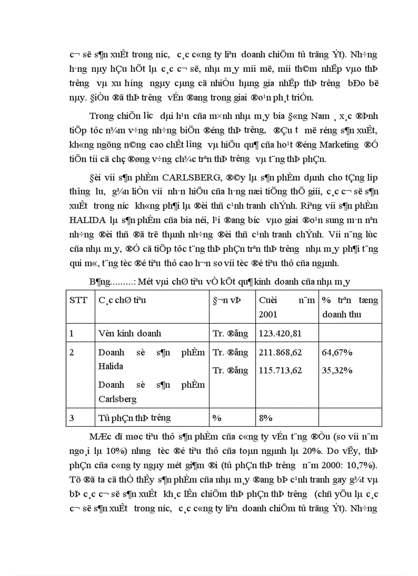image for page Một vài giải pháp ứng dụng Marketing Mix vào hoạt động phát triển thị trường tiêu thụ sản phẩm HALIDA của nhà máy bia Đông Nam á 1