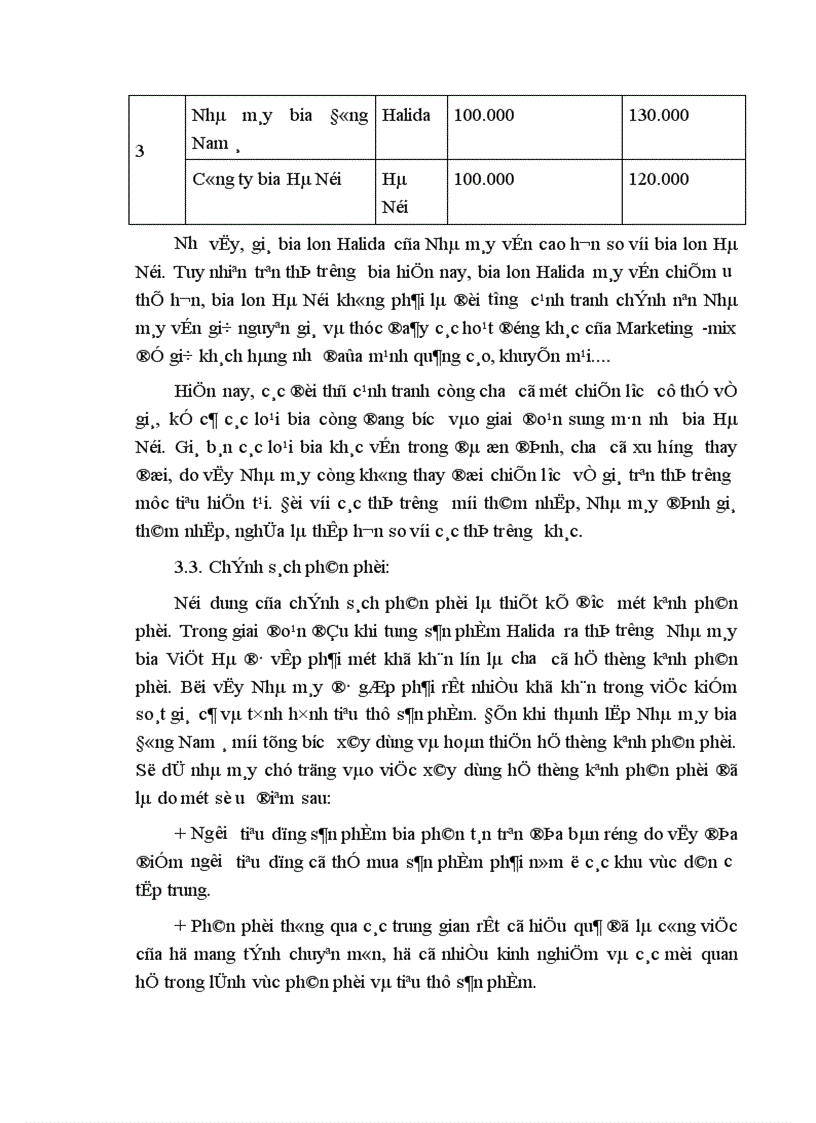 image for page Một vài giải pháp ứng dụng Marketing Mix vào hoạt động phát triển thị trường tiêu thụ sản phẩm HALIDA của nhà máy bia Đông Nam á 1