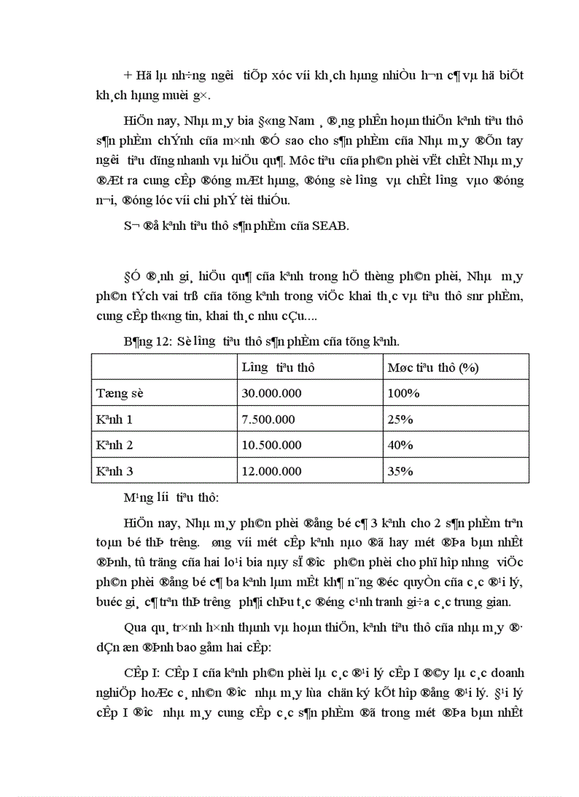 image for page Một vài giải pháp ứng dụng Marketing Mix vào hoạt động phát triển thị trường tiêu thụ sản phẩm HALIDA của nhà máy bia Đông Nam á 1