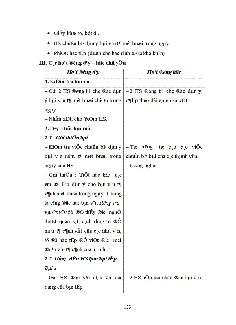 image for page Tổ chức dạy học Tập làm văn lớp 5 phù hợp trình độ học sinh 1