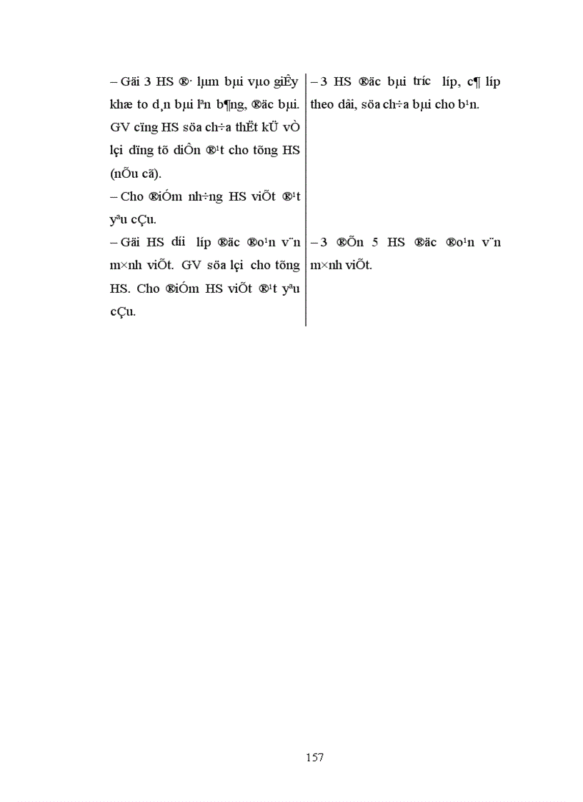 image for page Tổ chức dạy học Tập làm văn lớp 5 phù hợp trình độ học sinh 1