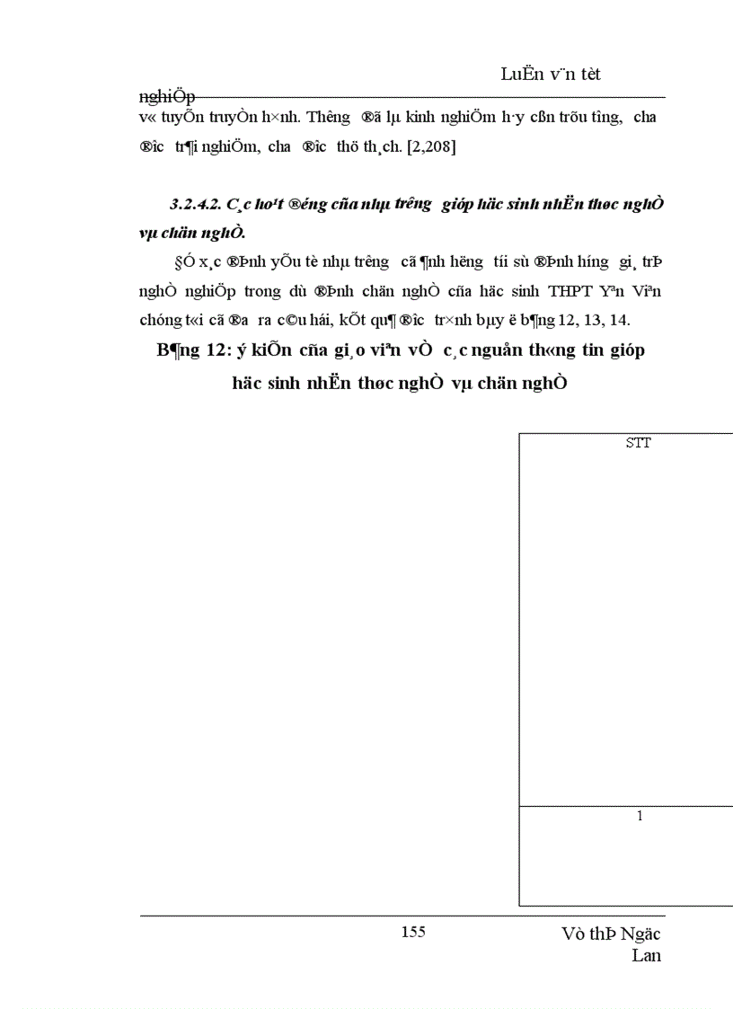 image for page Định hướng giá trị nghề nghiệp trong dự định chọn nghề của học sinh THPT Yên Viên