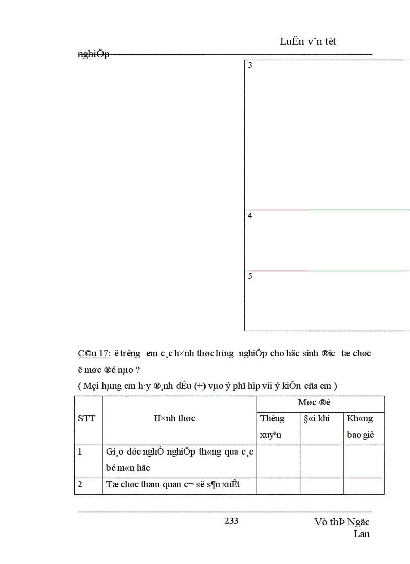 image for page Định hướng giá trị nghề nghiệp trong dự định chọn nghề của học sinh THPT Yên Viên