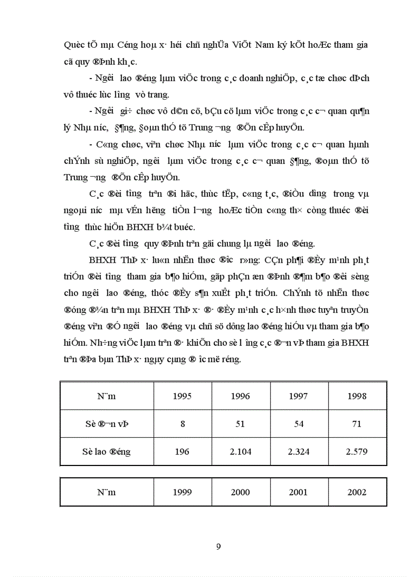 image for page Đời sống và thu nhập của người hưởng lương hưu hàng tháng thực trạng và giải phap