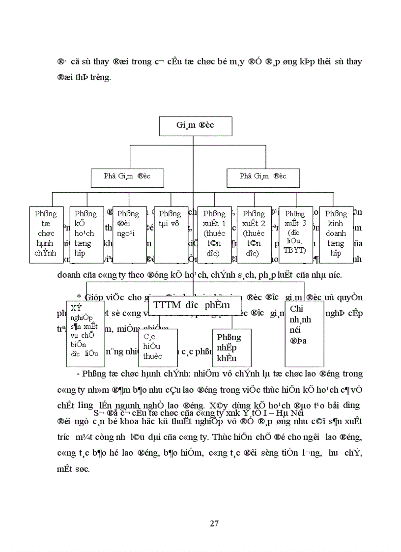 image for page Một số biện pháp nhằm nâng cao hiệu quả kinh doanh xuất nhập khẩu ở công ty VIMEDIMEX 1