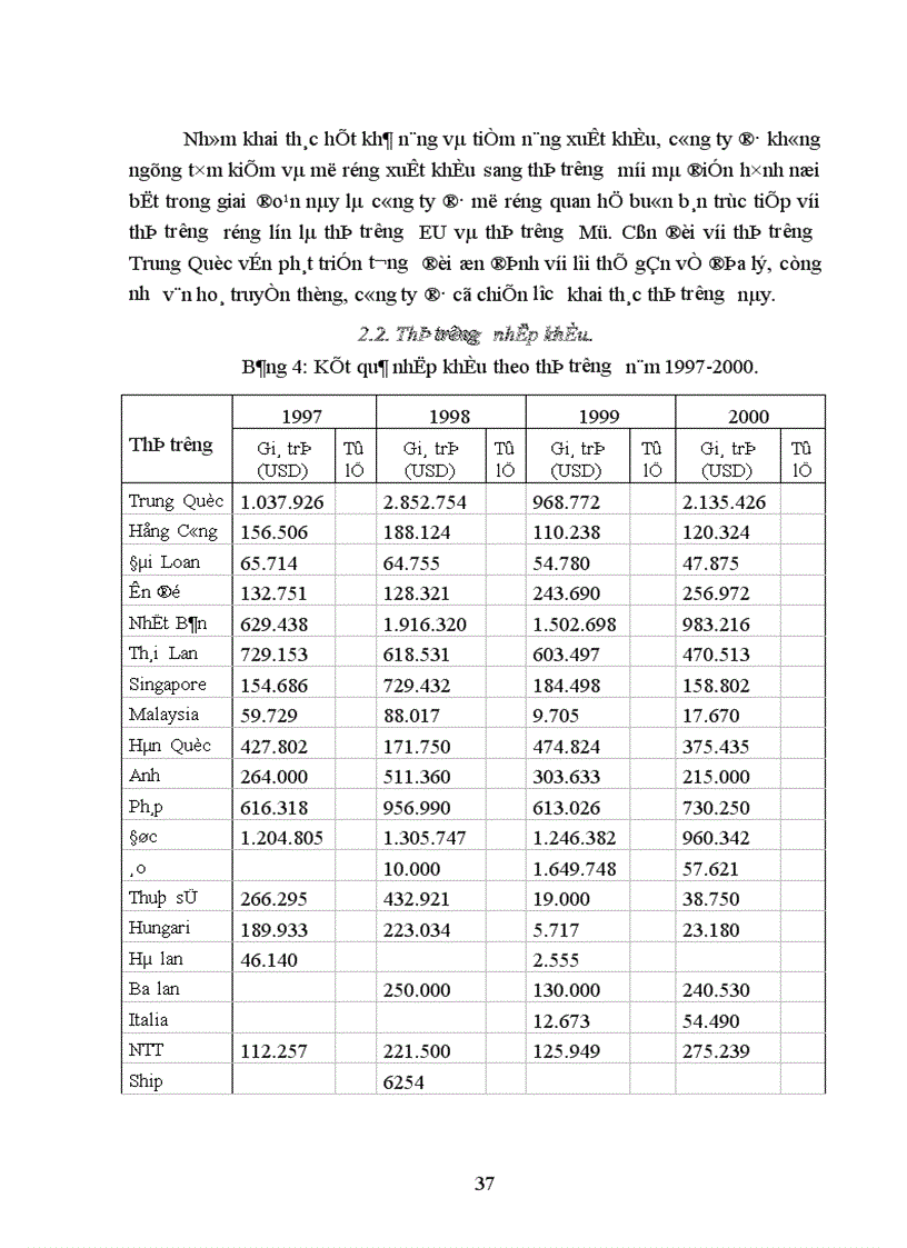 image for page Một số biện pháp nhằm nâng cao hiệu quả kinh doanh xuất nhập khẩu ở công ty VIMEDIMEX 1
