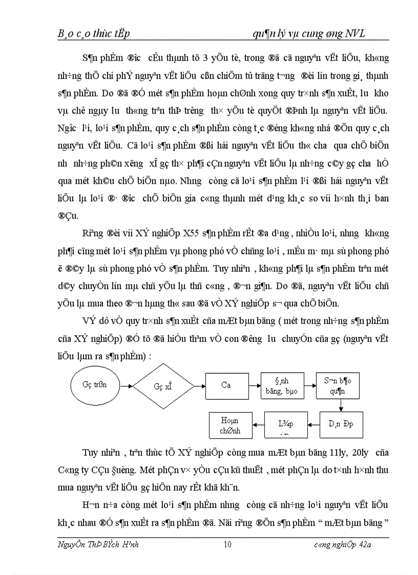 image for page Hoàn thiện công tác quản lý và cung ứng nguyên vật liệu tại Xí nghiệp sản xuất đồ dùng học cụ huấn luyện X55
