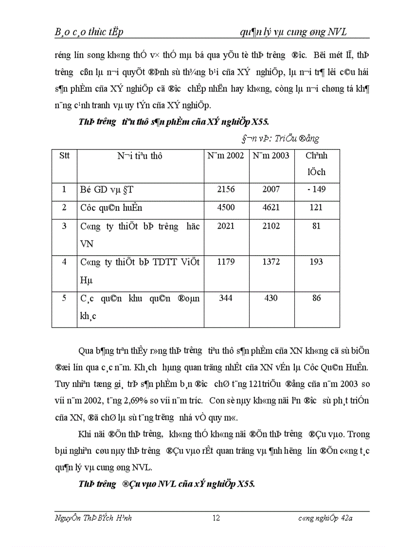 image for page Hoàn thiện công tác quản lý và cung ứng nguyên vật liệu tại Xí nghiệp sản xuất đồ dùng học cụ huấn luyện X55