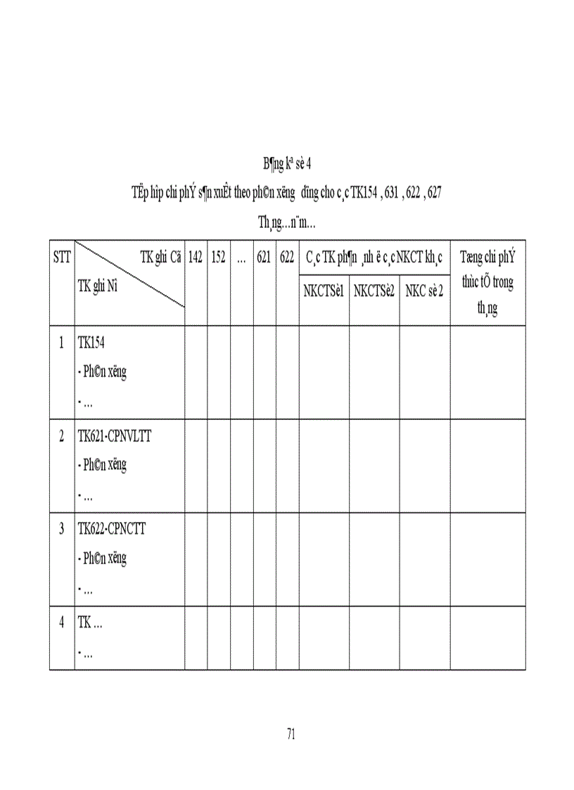 image for page Tổ chức kế toán chi phí sản xuất và tính giá thành sản phẩm ở Công ty sứ Thanh Trì VIGLACERA 1