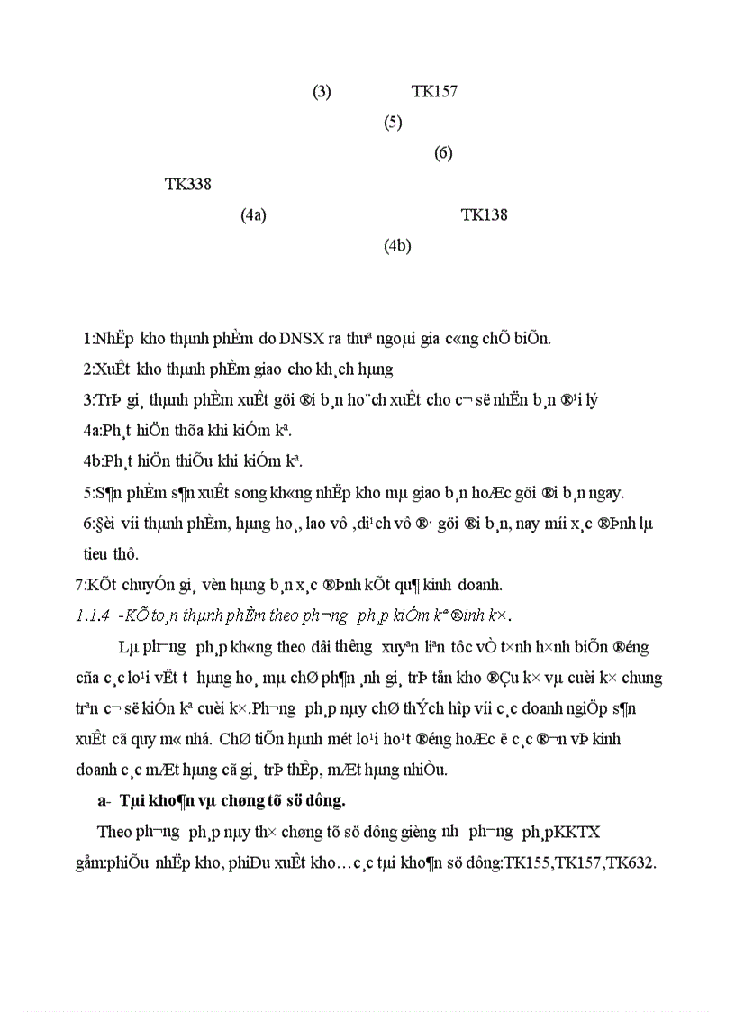 image for page Tổ chức hạch toán thành phẩm tiêu thụ thành phẩm ở công ty rau quả việt nam 1