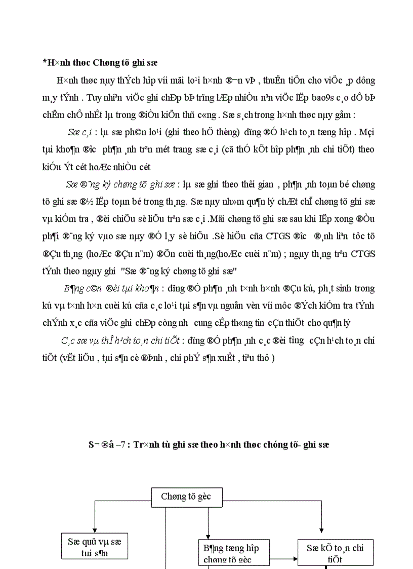 image for page Tổ chức hạch toán thành phẩm tiêu thụ thành phẩm ở công ty rau quả việt nam 1