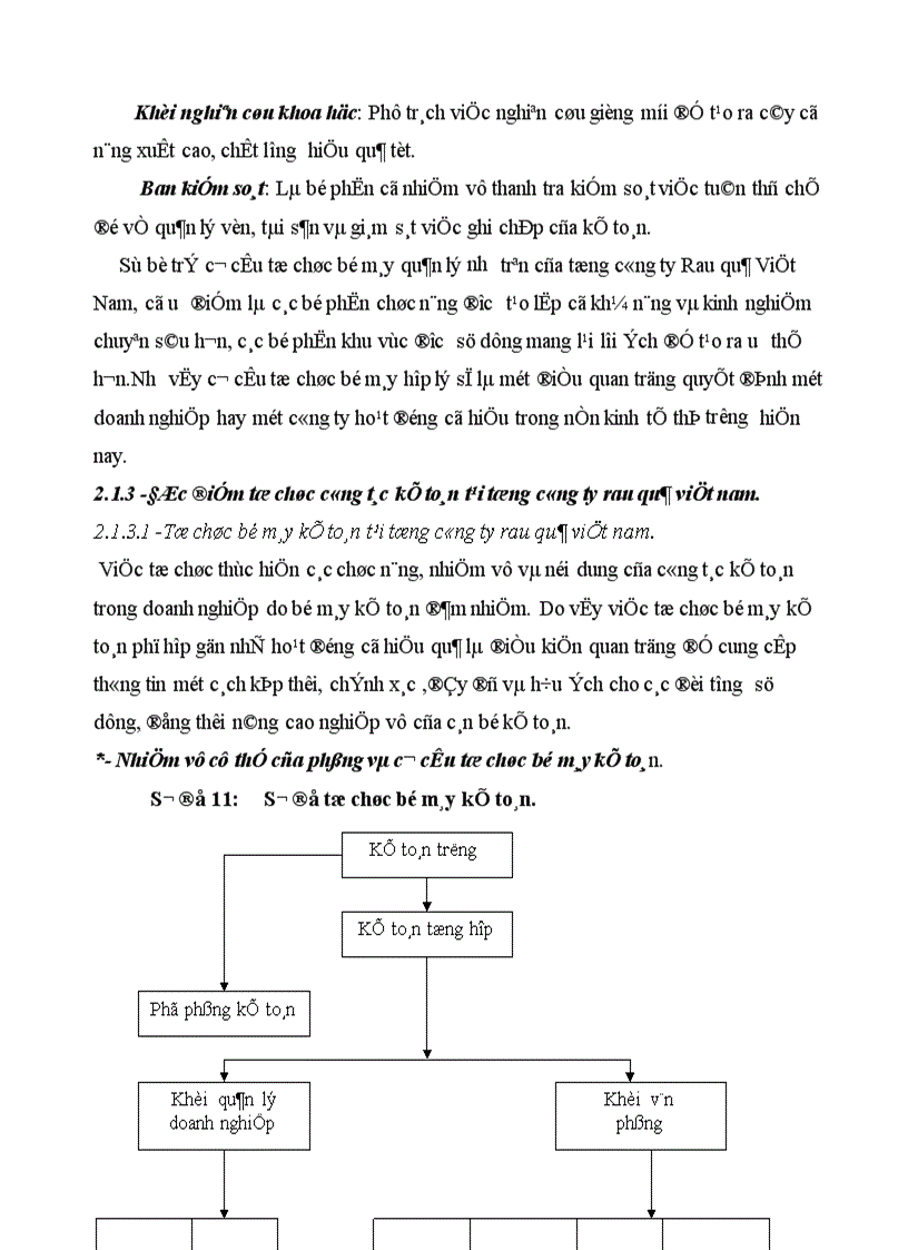image for page Tổ chức hạch toán thành phẩm tiêu thụ thành phẩm ở công ty rau quả việt nam 1