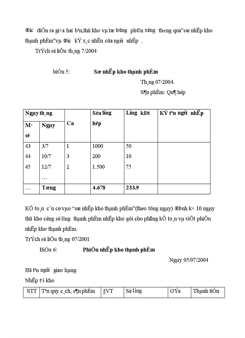 image for page Tổ chức hạch toán thành phẩm tiêu thụ thành phẩm ở công ty rau quả việt nam 1