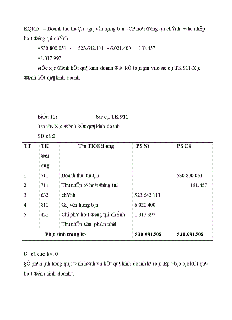 image for page Tổ chức hạch toán thành phẩm tiêu thụ thành phẩm ở công ty rau quả việt nam 1