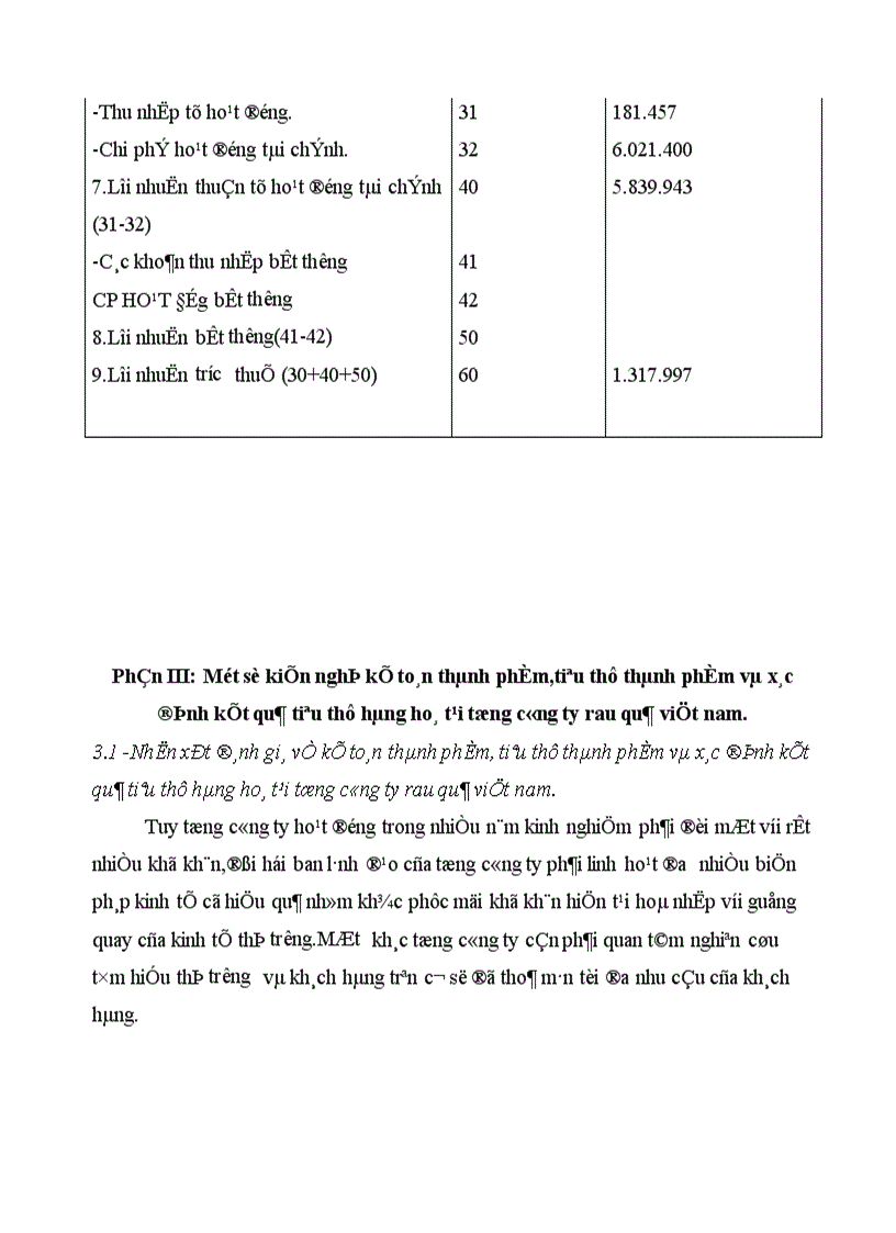 image for page Tổ chức hạch toán thành phẩm tiêu thụ thành phẩm ở công ty rau quả việt nam 1