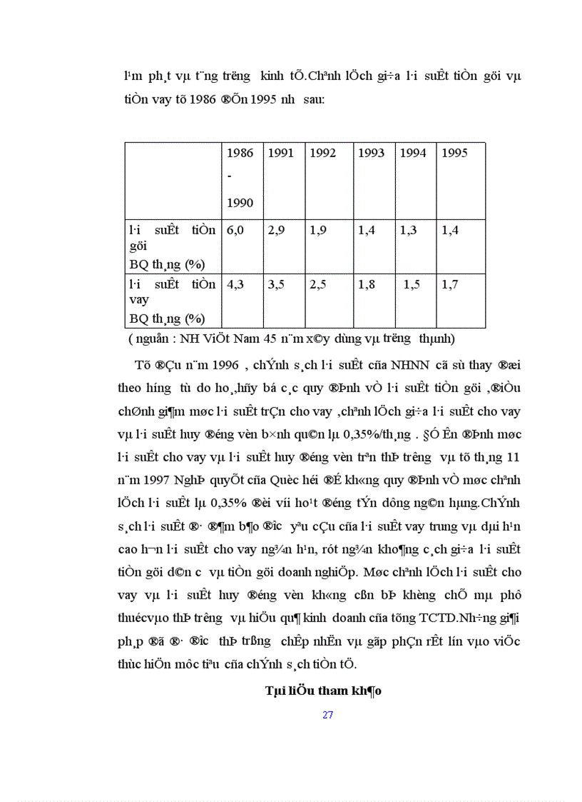 image for page thực trạng lãi suất tín dụng ở việt nam ưu nhược điểm tác dụng đối với việc phát triển kinh tế xã hội