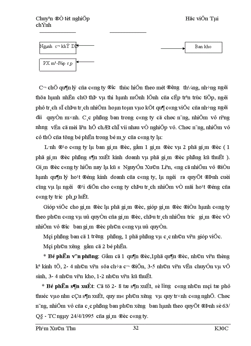 image for page Tập hợp chi phí sản xuất và tính giá thành sản phẩm của công ty quy chế Từ Sơn 1