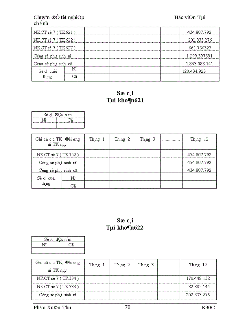 image for page Tập hợp chi phí sản xuất và tính giá thành sản phẩm của công ty quy chế Từ Sơn 1