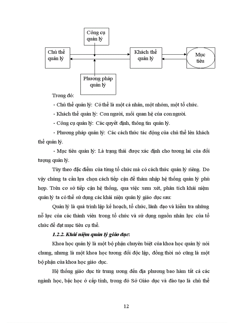 image for page Biện pháp quản lý nghiên cứu khoa học của sinh viên Trường Cao đẳng Sơn La