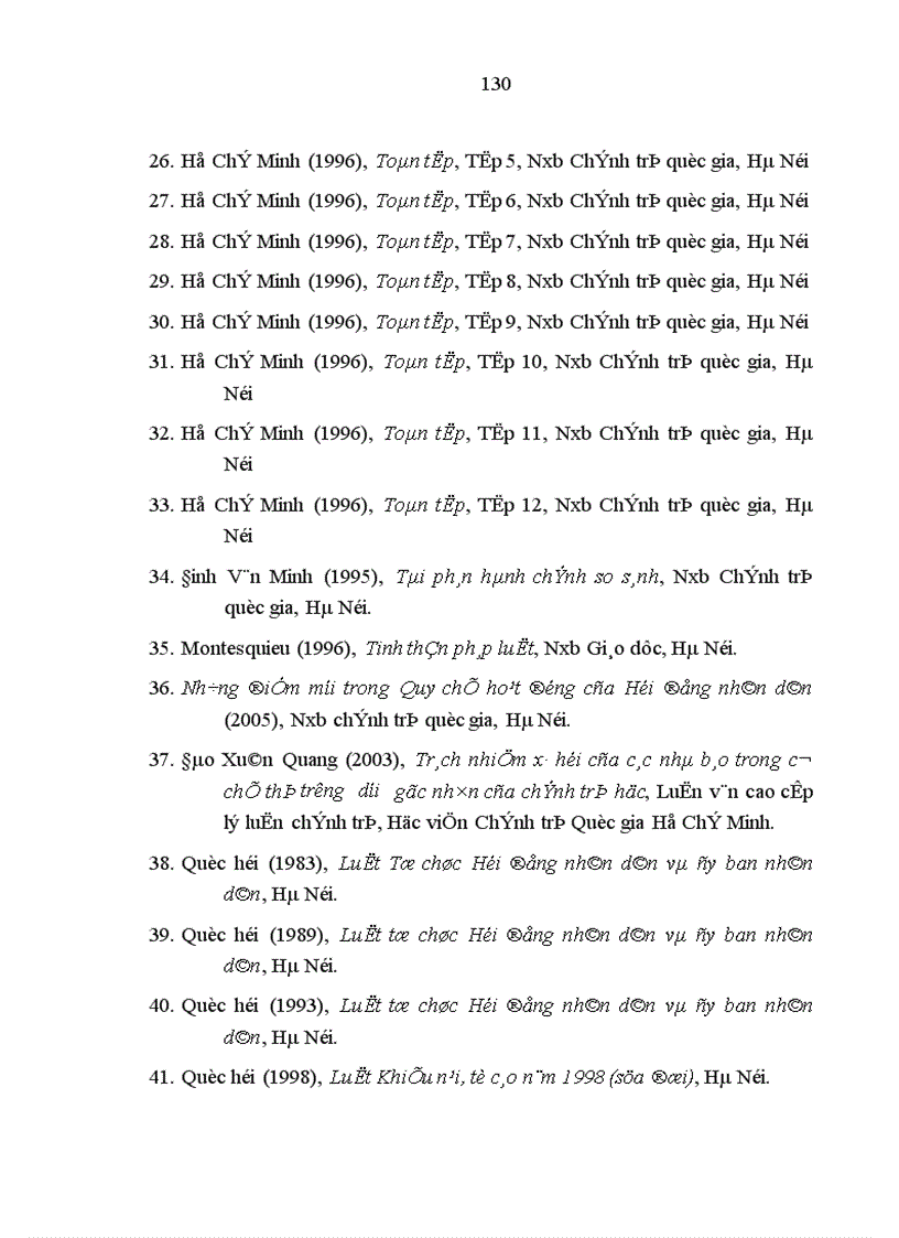 image for page Hoàn thiện pháp luật về giám sát hoạt động hành chính của các cơ quan hành chính nhà nước ở địa phương từ thực tiễn tỉnh Vĩnh Phúc