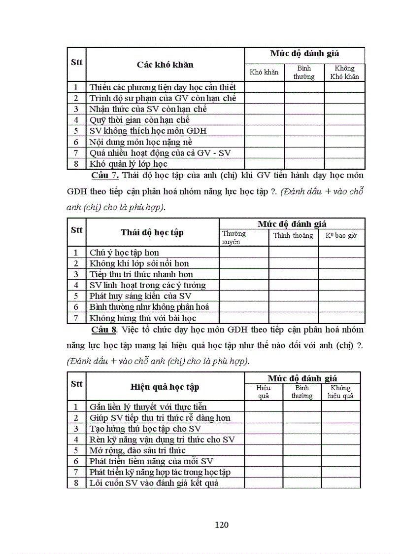 image for page Tổ chức quá trình dạy học môn giáo dục học theo tiếp cận phân hoá ở trường cao đẳng sư phạm Lạng Sơn