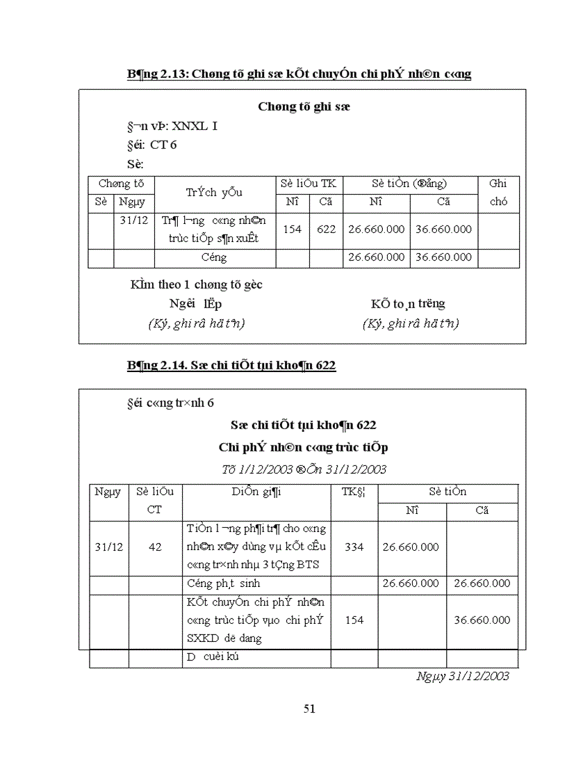 image for page Những vấn đề chung về kế toán chi phí sản xuất và tính giá thành sản phẩm xây lắp