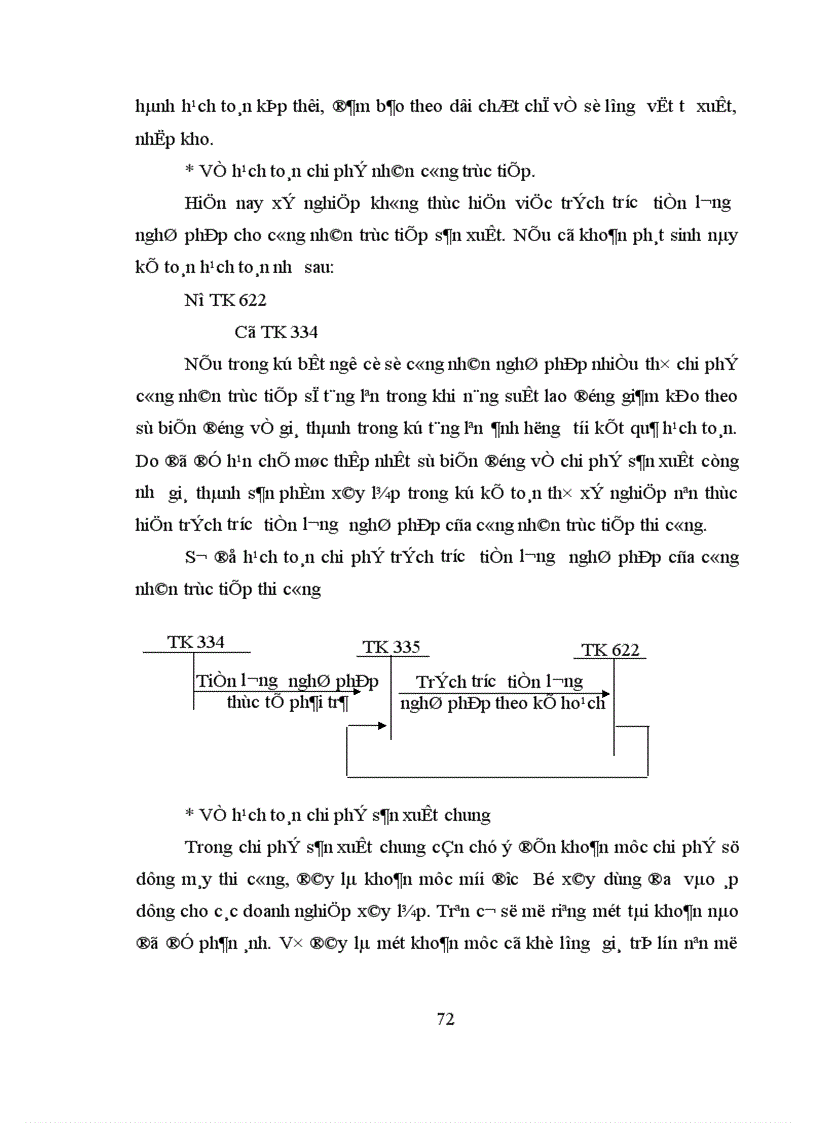 image for page Những vấn đề chung về kế toán chi phí sản xuất và tính giá thành sản phẩm xây lắp