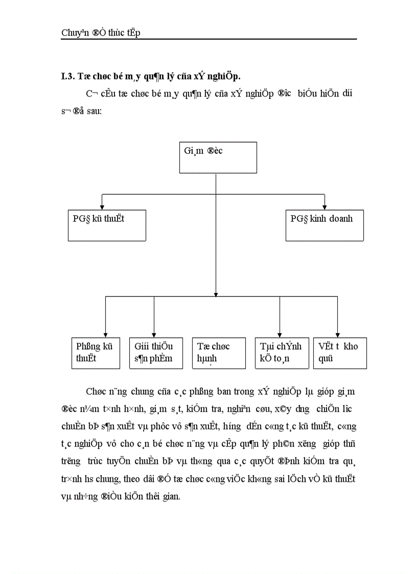 image for page Công tác quản lý tiền lương tại Xí nghiệp giống gia súc gia cầm Bắc ninh 1