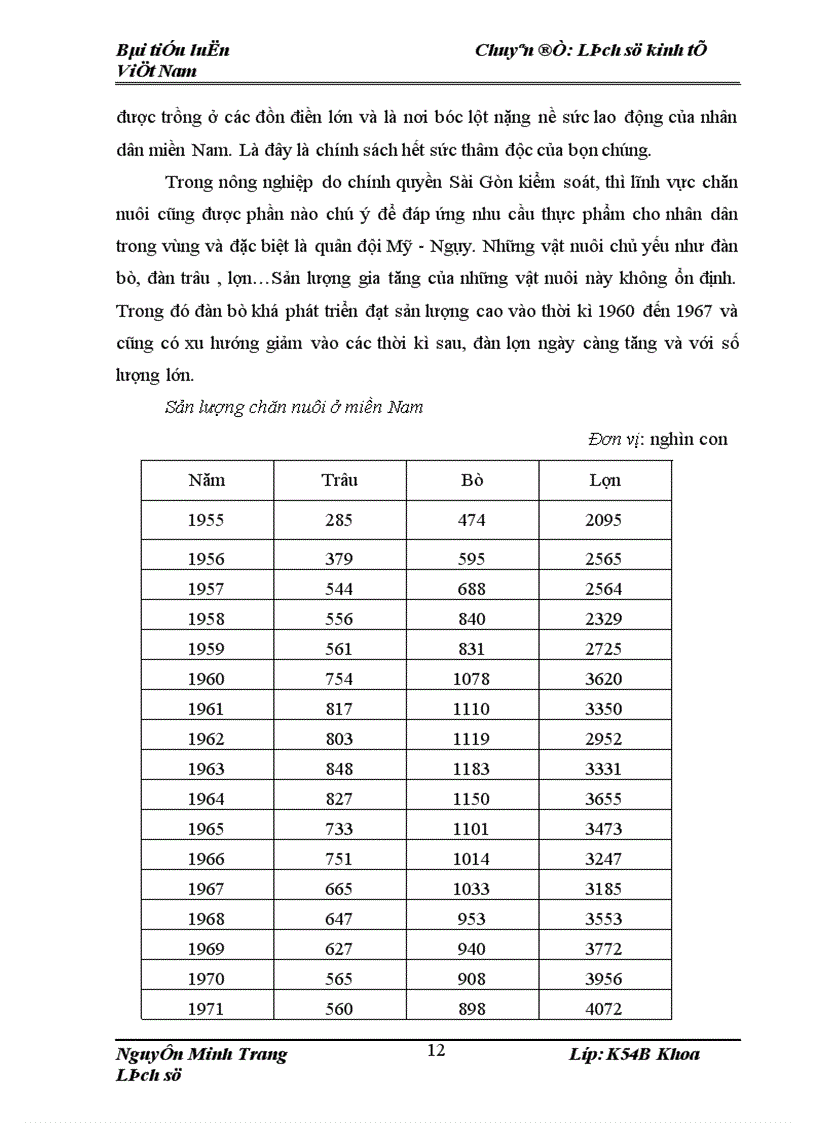 image for page Sự phát triển kinh tế nông nghiệp miền Nam Việt Nam trong vùng Mỹ Ngụy kiểm soát thời kỳ
