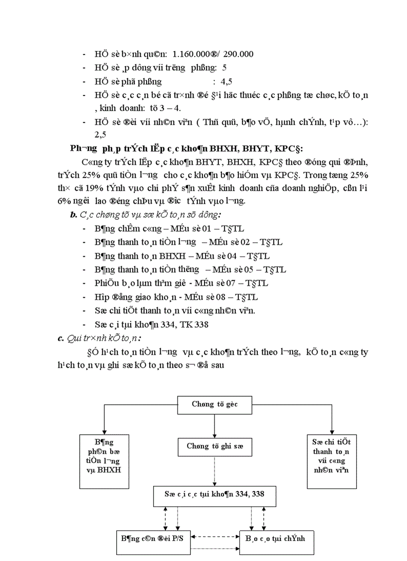 image for page Kế Toán Vốn Bằng Tiền 1