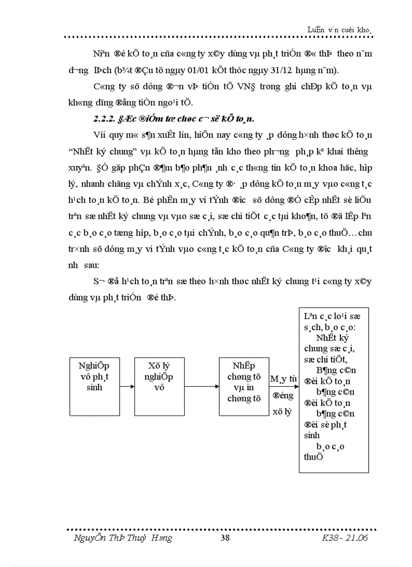 image for page Hoàn thiện kế toán tập hợp chi phí sản xuất và tính giá thành sản phẩm xây lắp tại Công ty xây dựng và phát triển đô thị 1