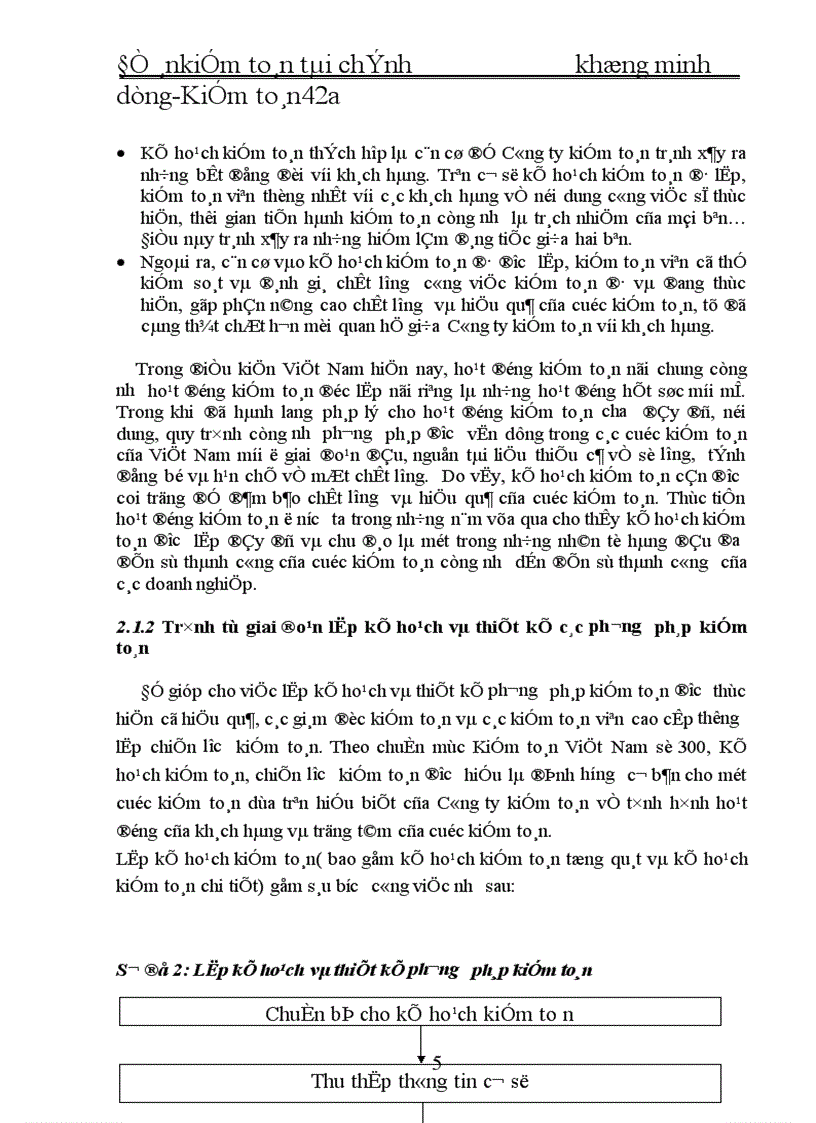 image for page Trình tự tổ chức công tác kiểm toán 1