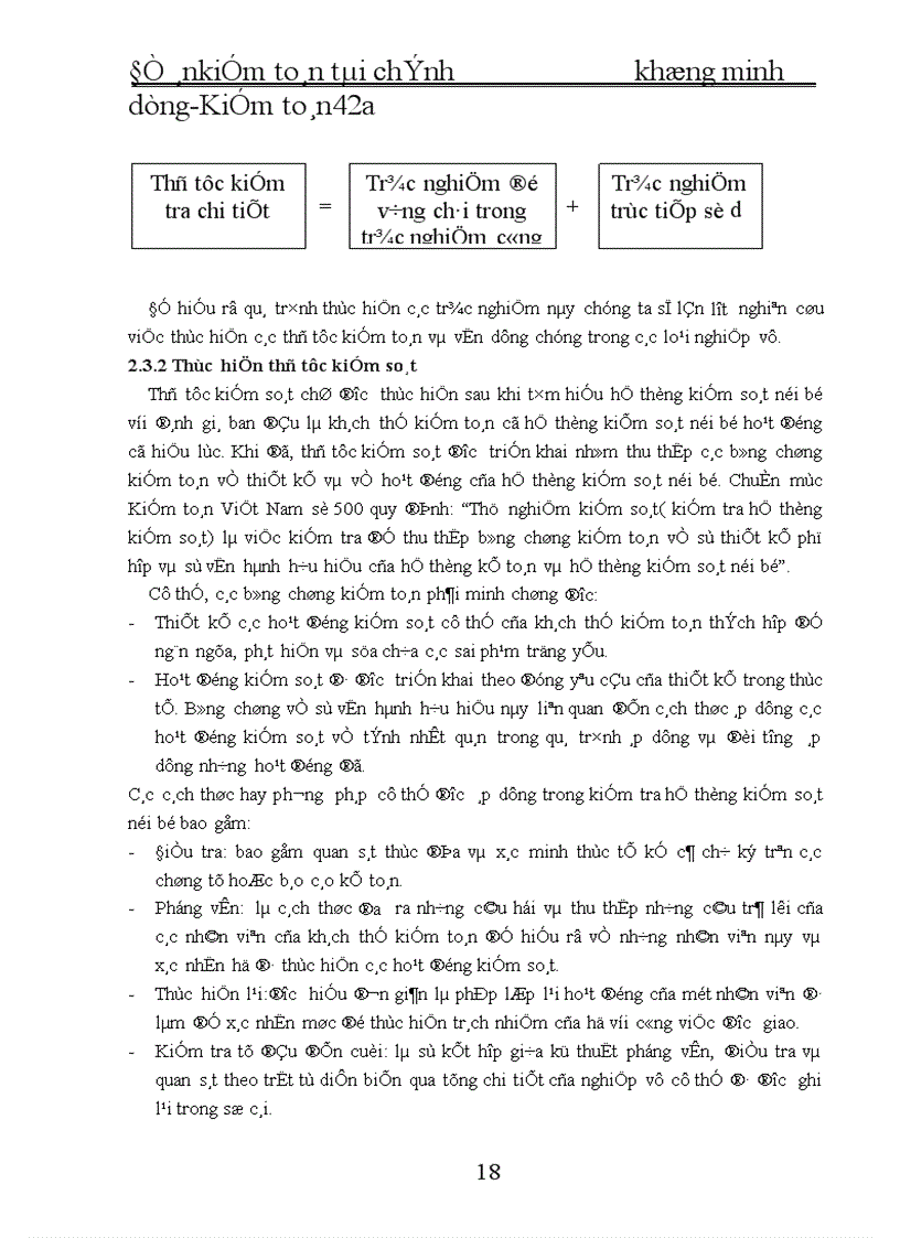 image for page Trình tự tổ chức công tác kiểm toán 1