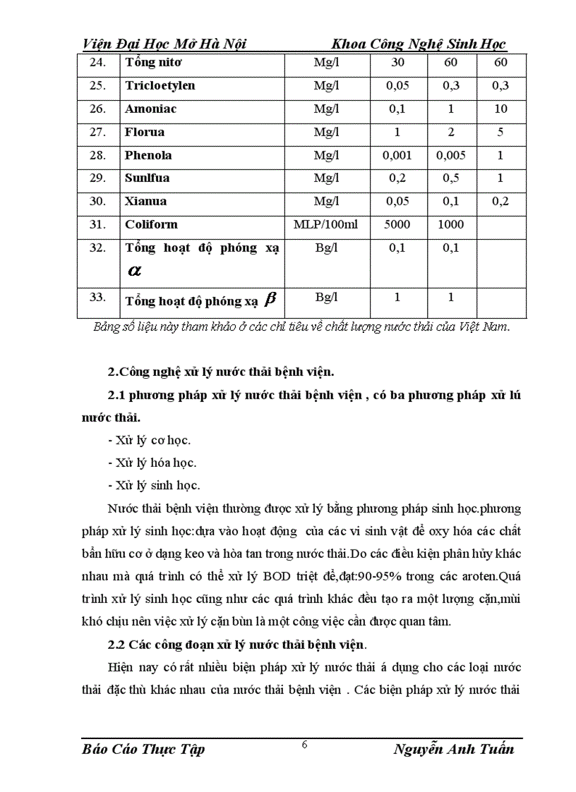 image for page công nghệ xử lý nước thải ở bệnh viện thanh nhàn 1