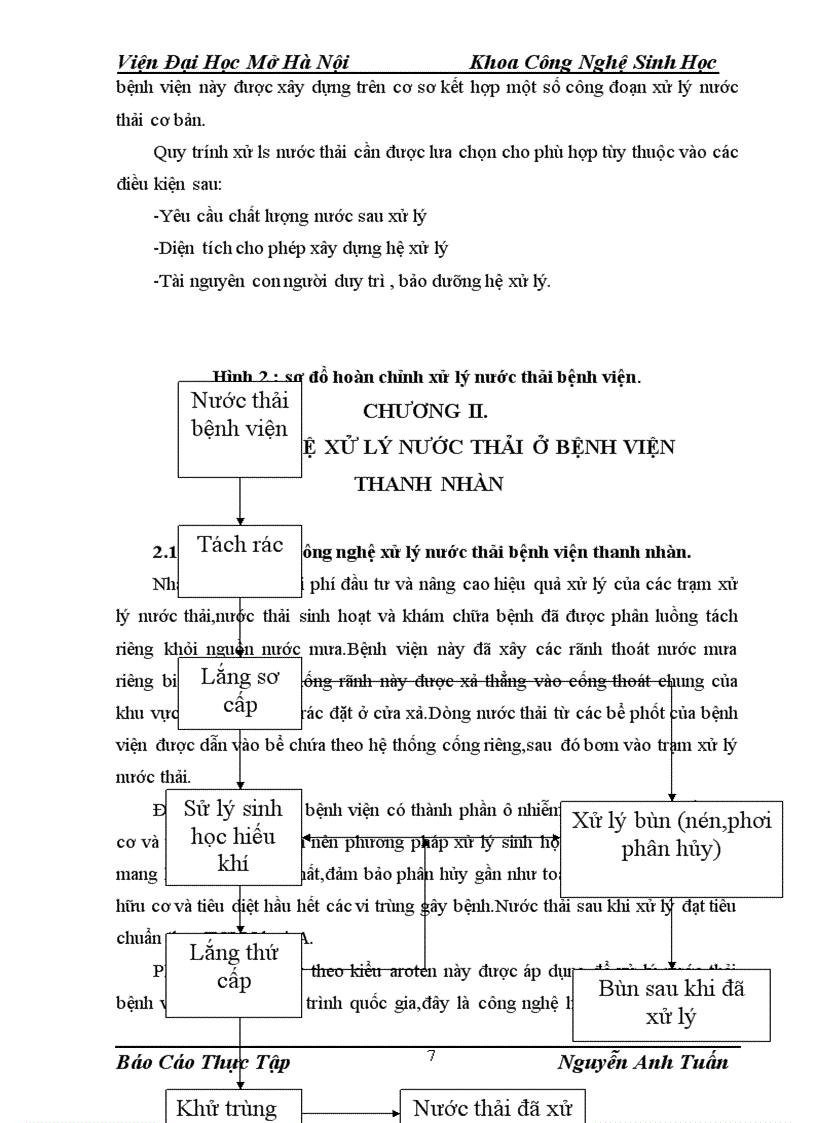 image for page công nghệ xử lý nước thải ở bệnh viện thanh nhàn 1