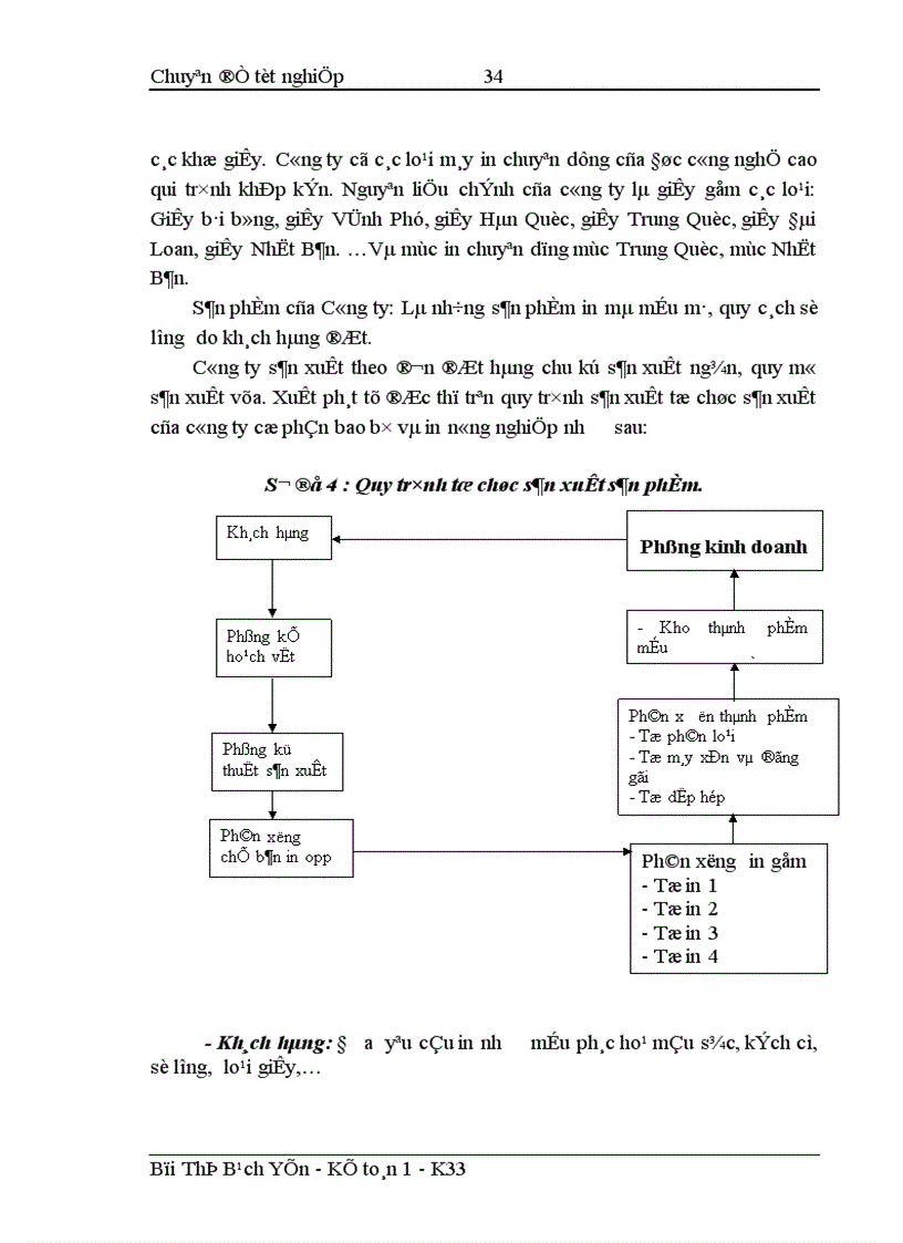 image for page Hoàn thiện hạch toán chi phí sản xuất và tính giá thành sản phẩm tại Công ty Cổ phần bao bì và in nông nghiệp 1