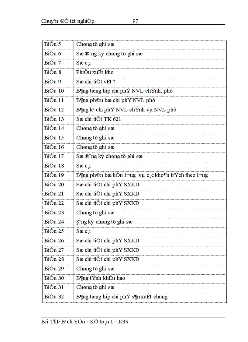 image for page Hoàn thiện hạch toán chi phí sản xuất và tính giá thành sản phẩm tại Công ty Cổ phần bao bì và in nông nghiệp 1