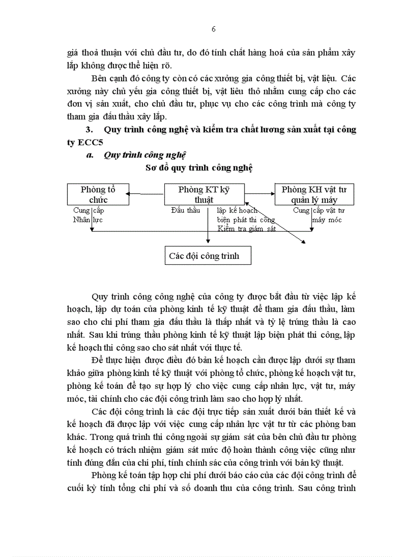 image for page Hạch toán nguyên vật liệu tại Công ty xây lắp và xây dựng số 5 1