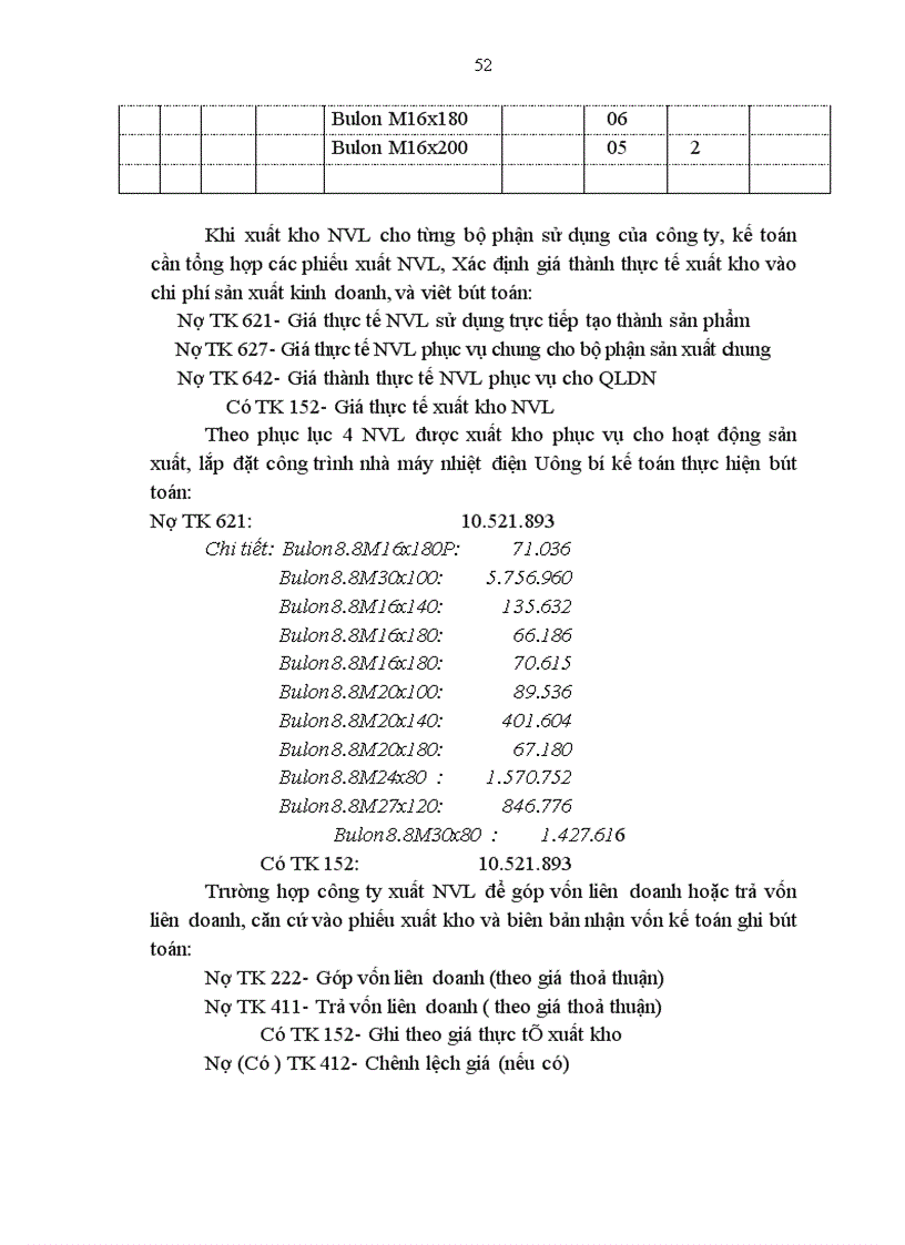 image for page Hạch toán nguyên vật liệu tại Công ty xây lắp và xây dựng số 5 1