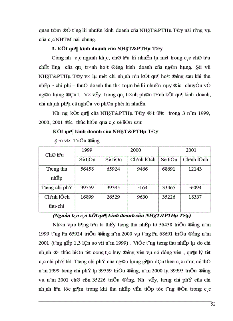 image for page Một số ý kiến về tăng thu tiết kiệm chi phí nhằm nâng cao hiệu quả kinh doanh tại NHĐT PT Hà Tây 1