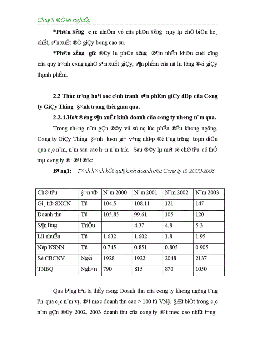image for page Một số giải pháp nhằm nâng cao sức cạnh tranh mặt hàng giầy dép của Công ty Giầy Thượng Đình trên thị trường nội địa 1