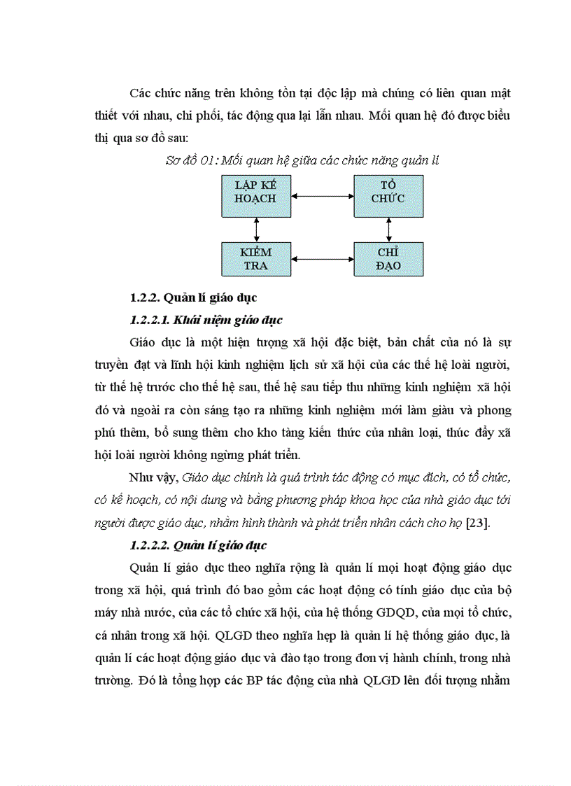 image for page Biện pháp quản lí việc đổi mới phương pháp dạy học môn Ngữ văn của Hiệu trưởng trường THCS huyện Phúc Thọ Hà Nội 1